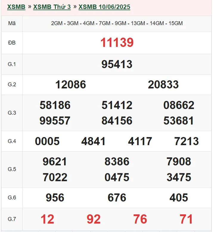 xsmb 10-6