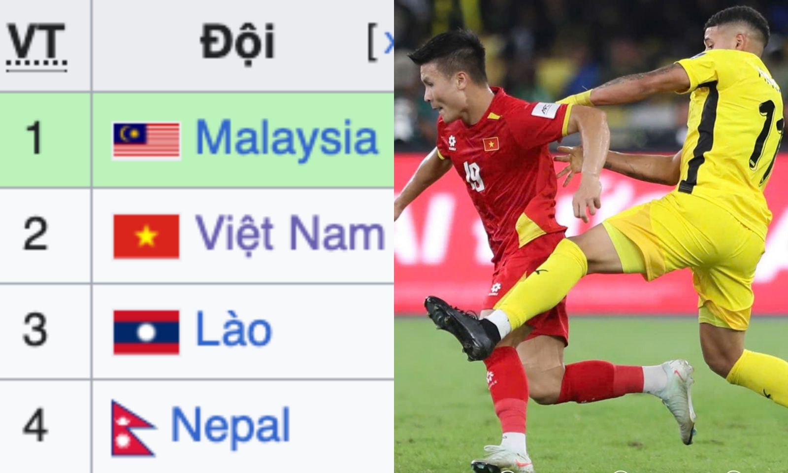 Kịch bản khó khăn cho tuyển Việt Nam giành vé VCK Asian Cup 2027