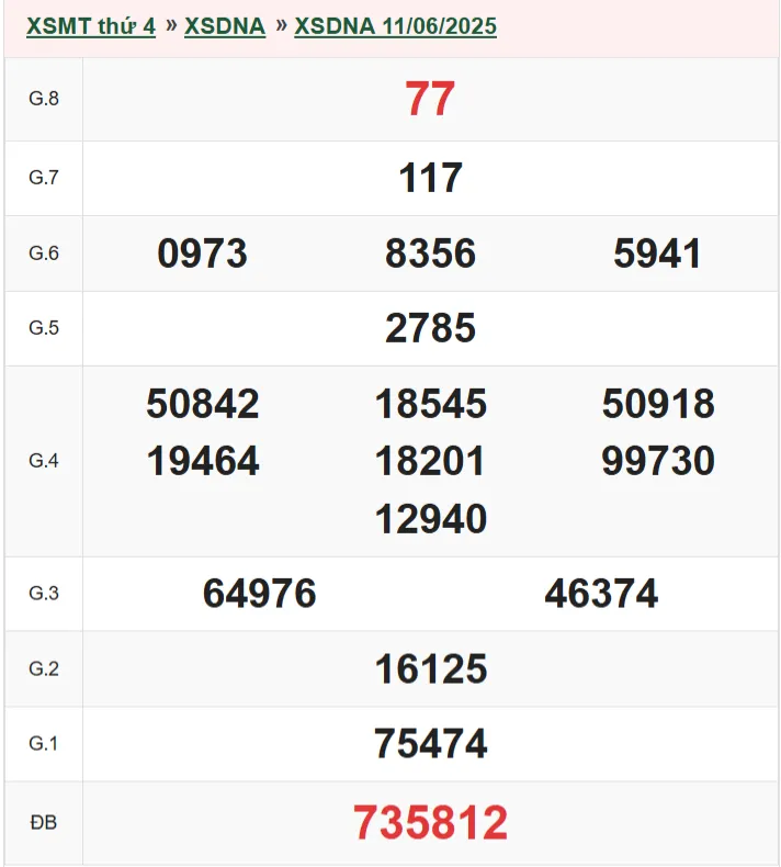 xsdna 11-6