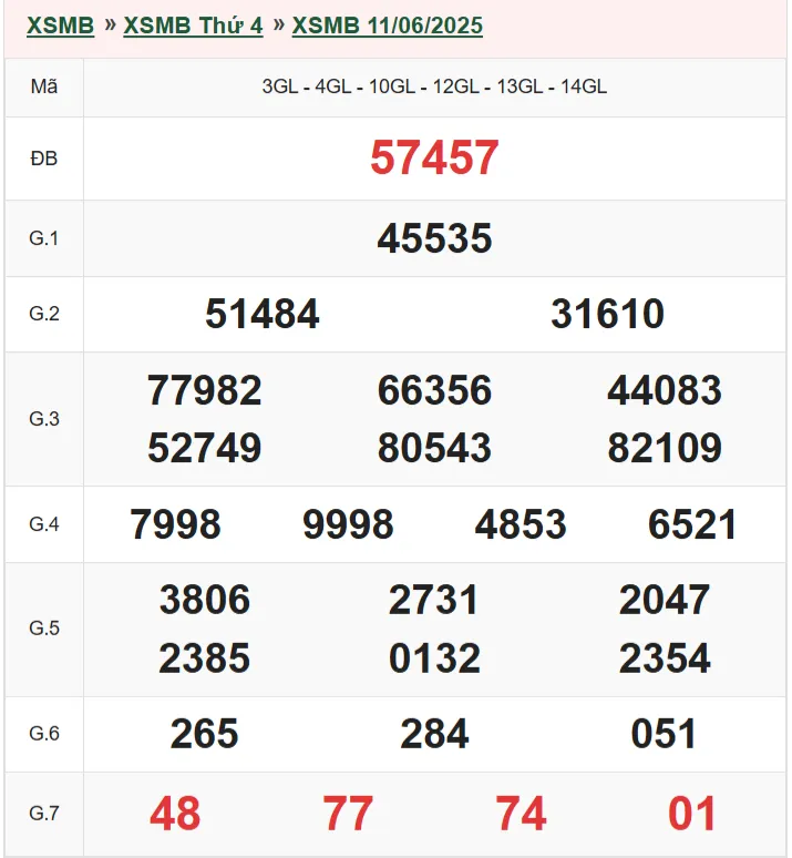 xsmb 11-6