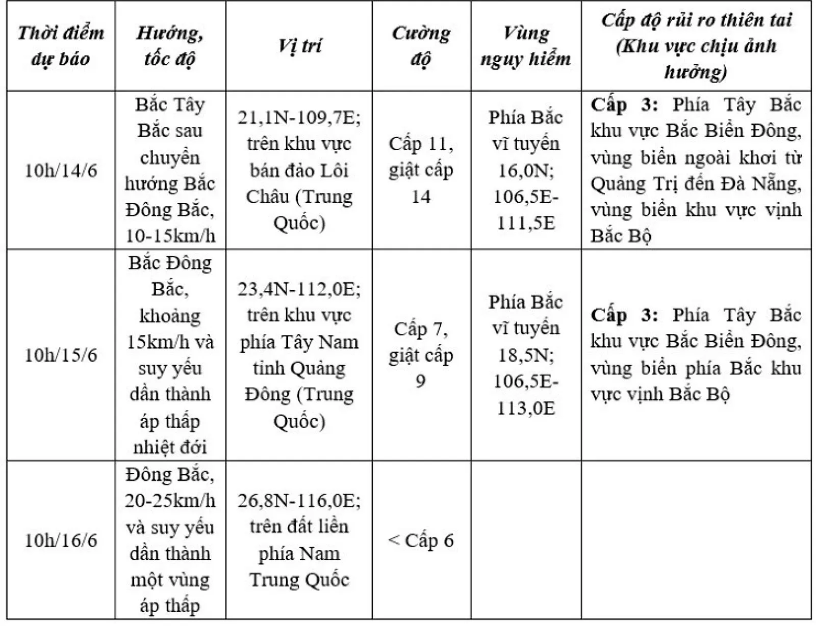 bao 1 a_voh