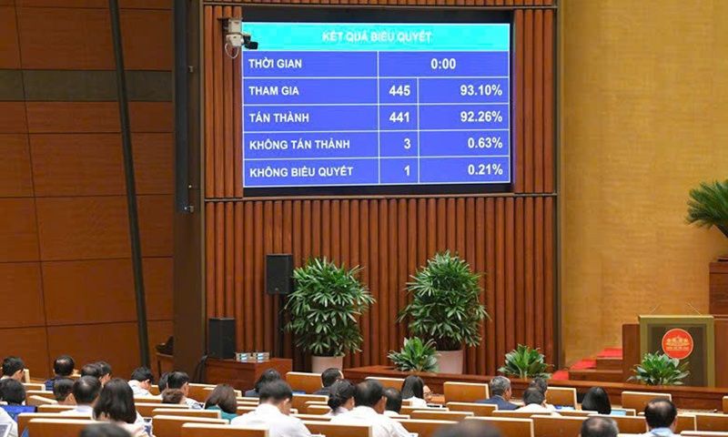 Quốc hội thông qua Luật Công nghiệp công nghệ số, được kỳ vọng là đòn bẩy cho chuyển đổi số