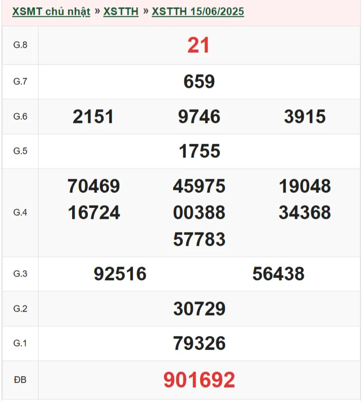 xstth 15-6