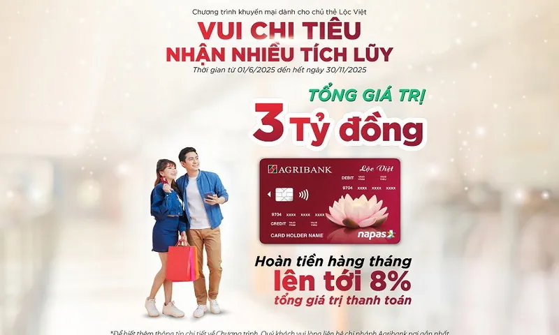 Ưu đãi hoàn tiền lên tới 8% khi dùng thẻ tín dụng nội địa Lộc Việt từ Agribank