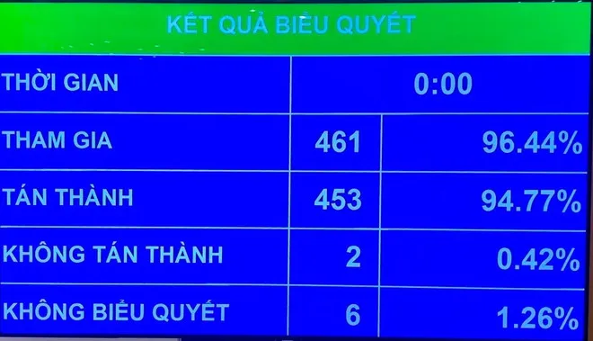 Luat quang cao
