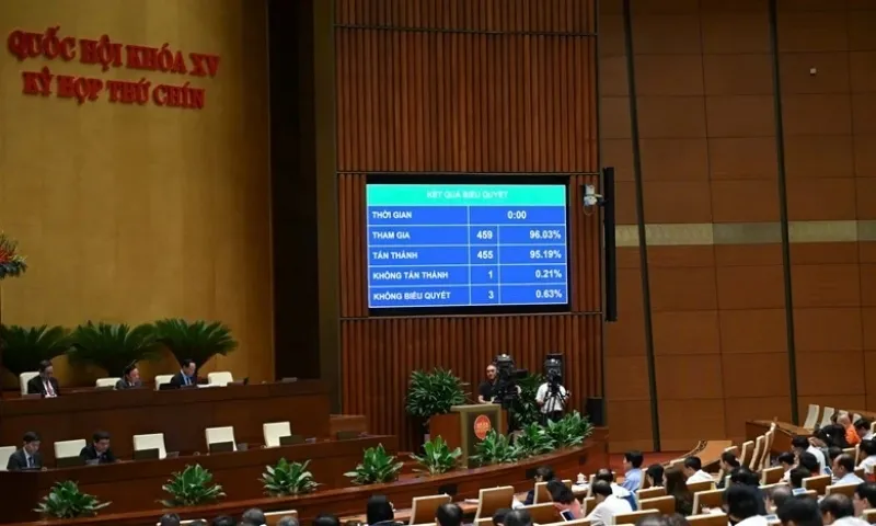 Mở rộng đối tượng vay vốn giải quyết việc làm