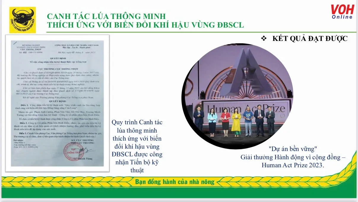 Hinh 1