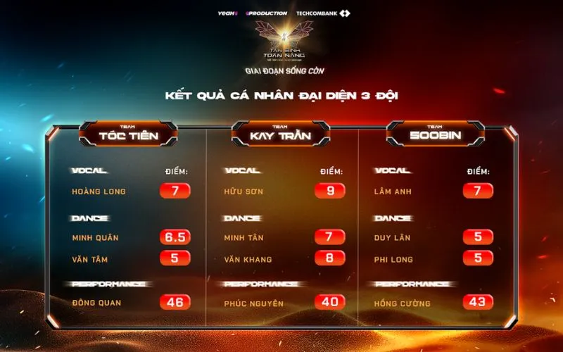 tan-binh-toan-nang-tap-10 (4)