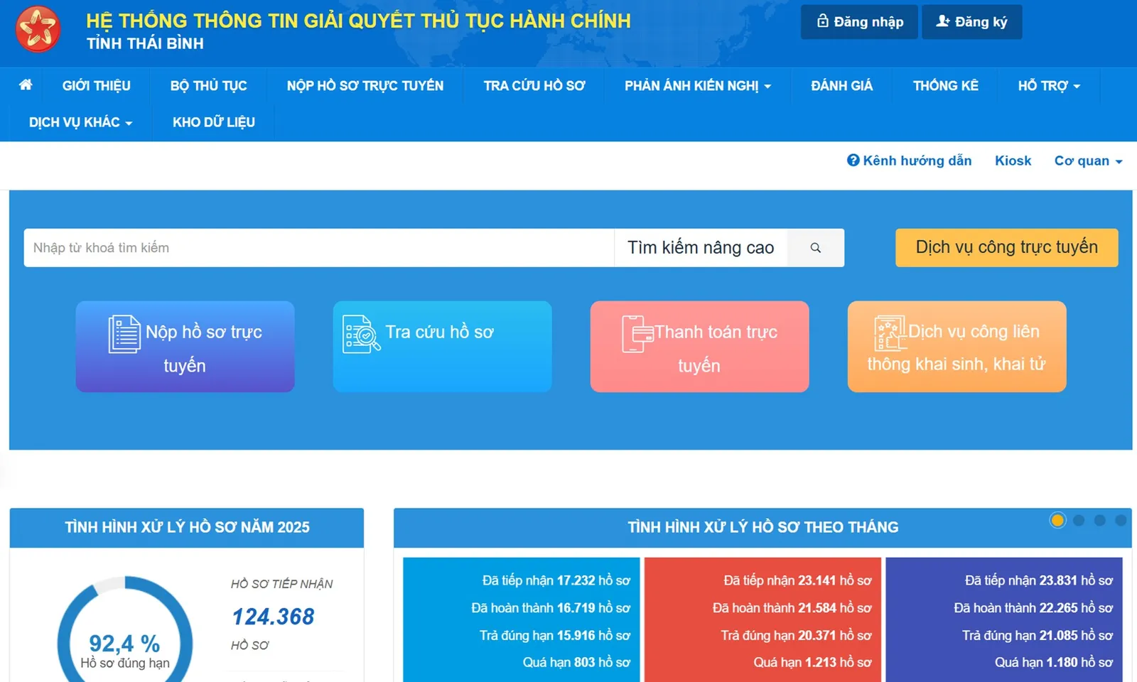 Đóng giao diện Cổng Dịch vụ công cấp tỉnh từ 1/7/2025