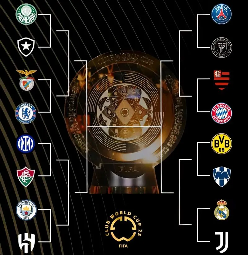 fifa-club-world-cup-2025