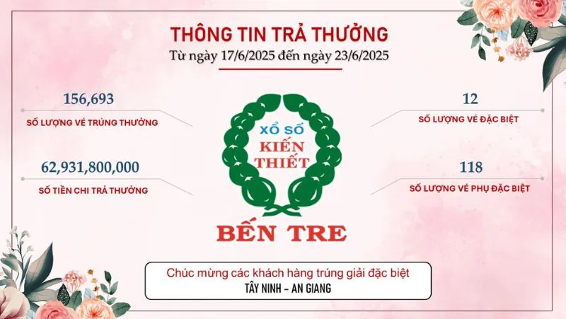 voh-nguoi-choi-xskt-lien-tiep-trung-lon-ganh-tien-ty-ve-nha
