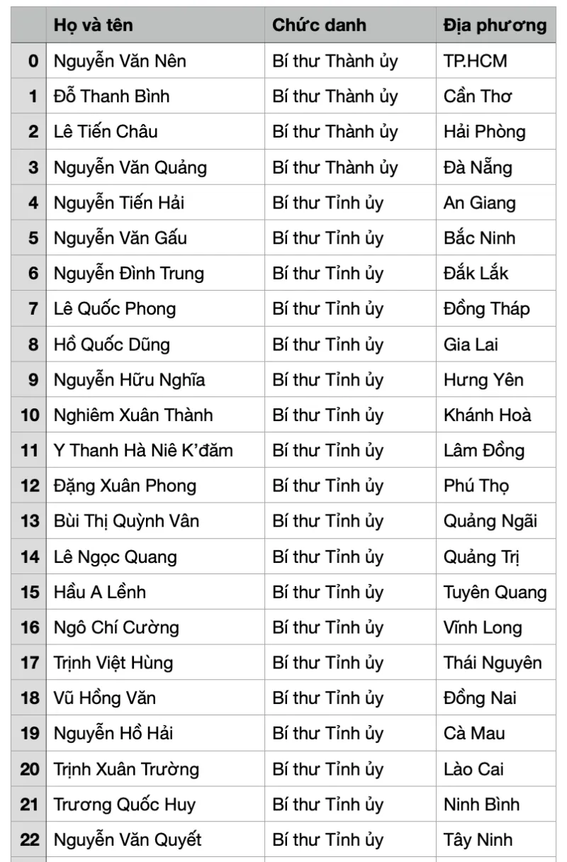 Ảnh màn hình 2025-06-30 lúc 10.20.16