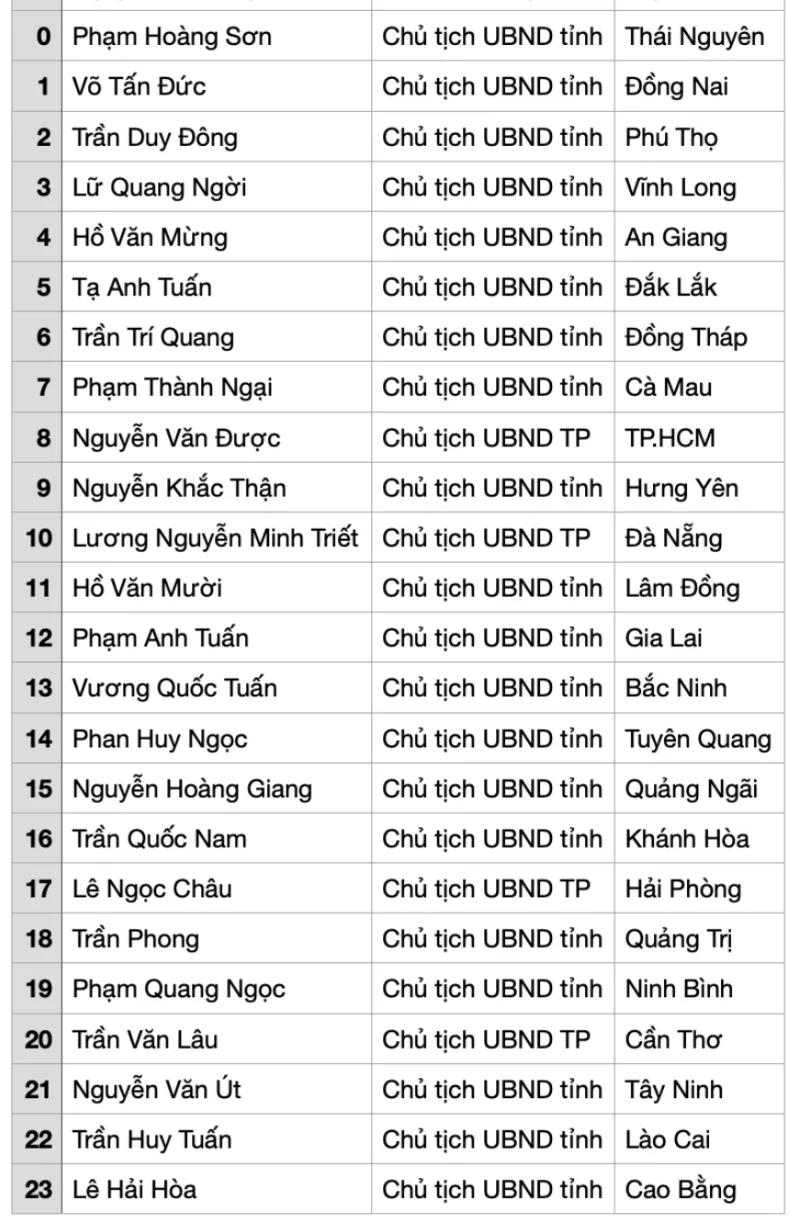 Ảnh màn hình 2025-06-30 lúc 10.20.29
