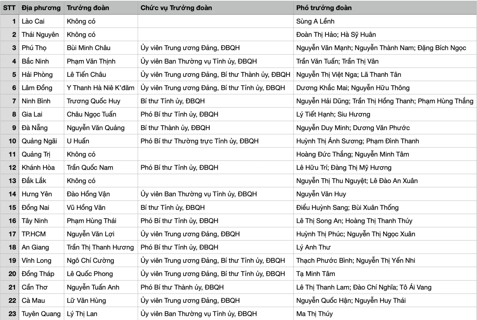 Ảnh màn hình 2025-06-30 lúc 11.10.02