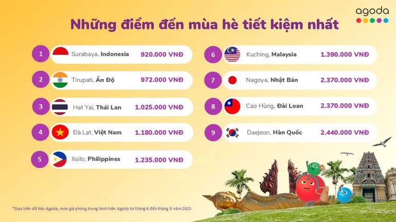Đà Lạt-1