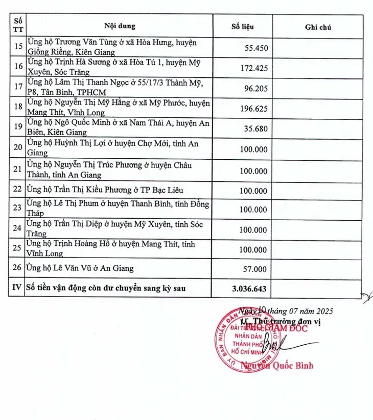 Screenshot_10-7-2025_144620_