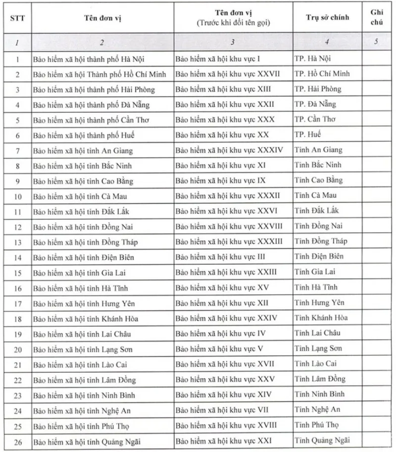 bao-hiem-xa-hoi1-17524669485811307853821