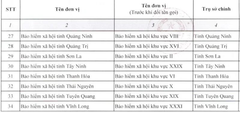 bao-hiem-xa-hoi2-1752466948586239131703