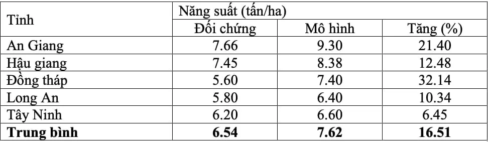 anh-chup-man-hinh-2025-07-03-luc-112552-114915_678-134858