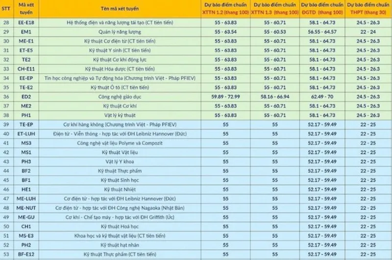 bach-khoa-2