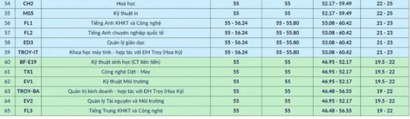 bach-khoa-3