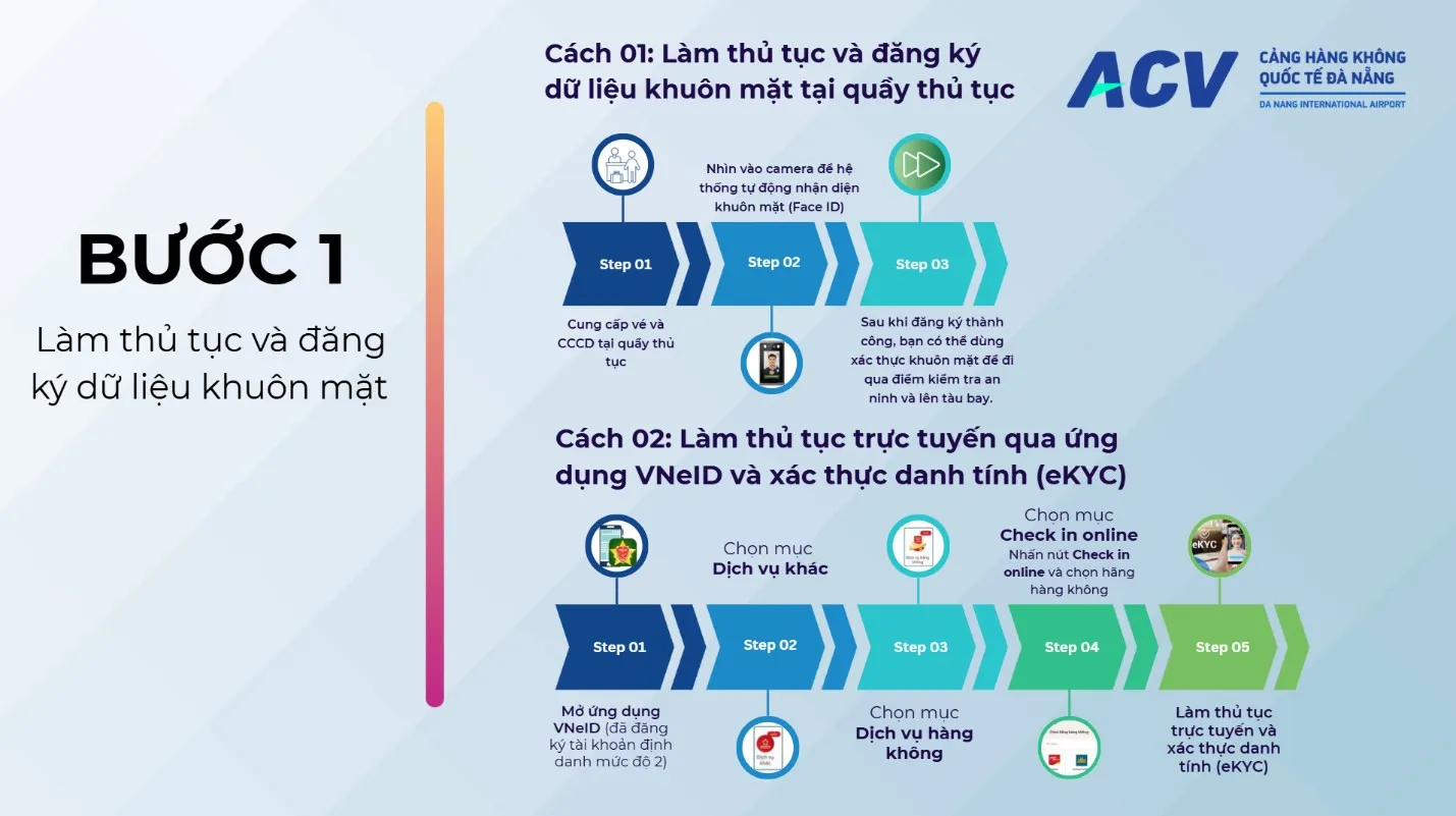 san-bay-da-nang-190725-1