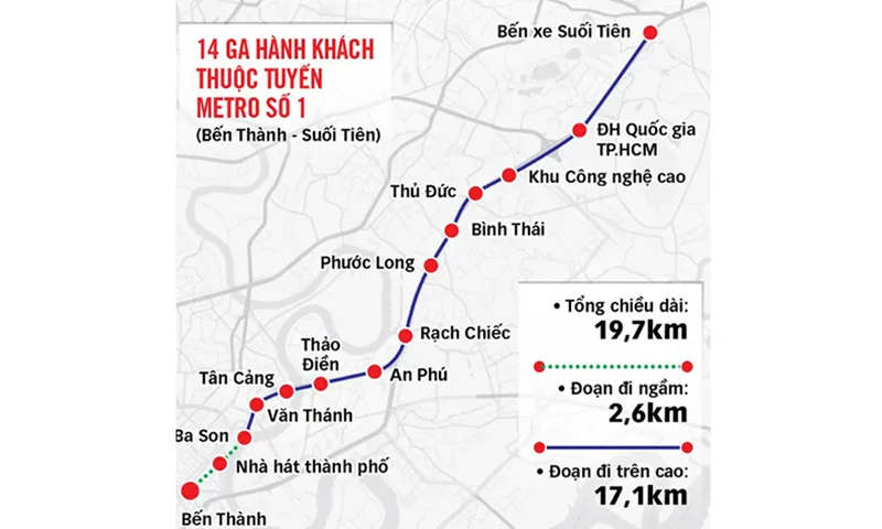TPHCM: khẩn trương rà soát mạng lưới metro theo địa giới hành chính mới