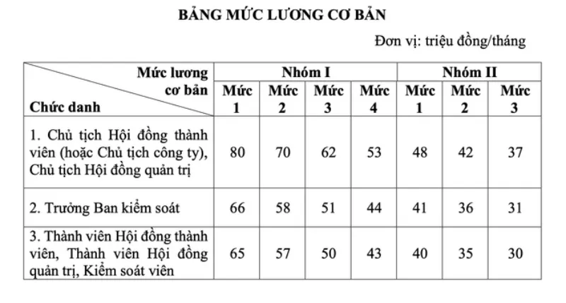anh-man-hinh-2025-07-21-luc-081206