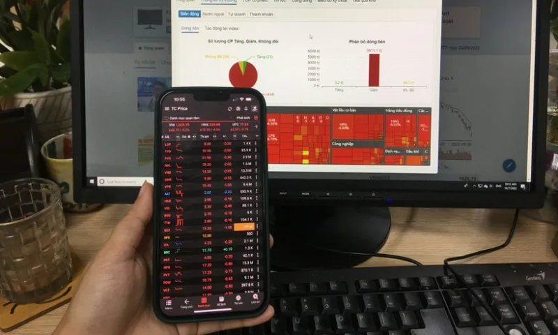 VN-Index giảm hơn 23 điểm do áp lực chốt lời lan rộng