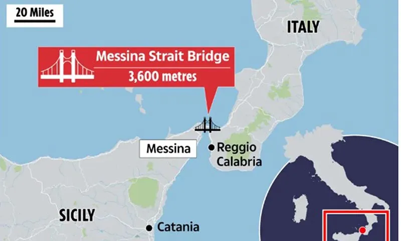 Sicily