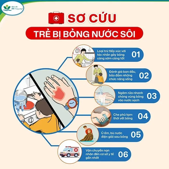 so-cuu-080825-1