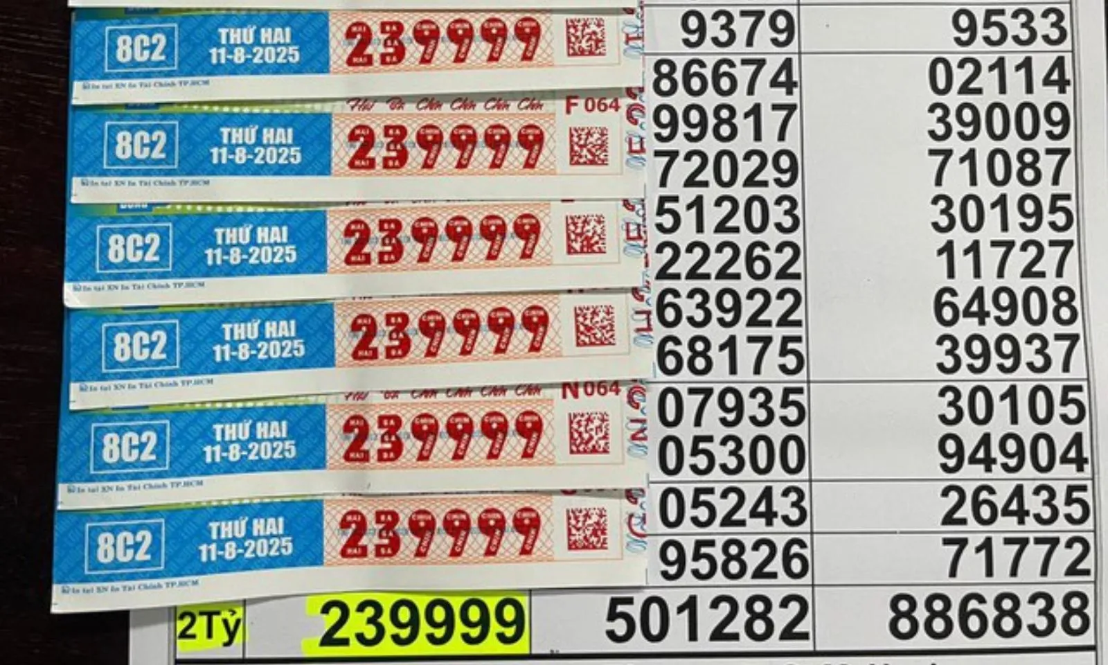 Mua tấm vé có dãy số độc, một công nhân “bỏ túi” 14 tỷ đồng