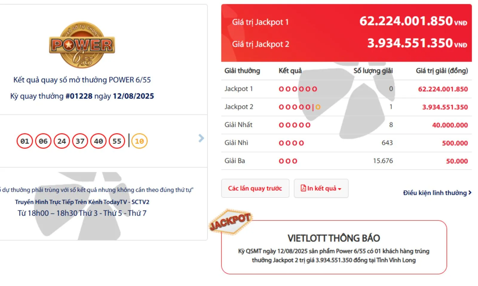 Vietlott vừa tìm thấy vé số trúng độc đắc tiền tỷ