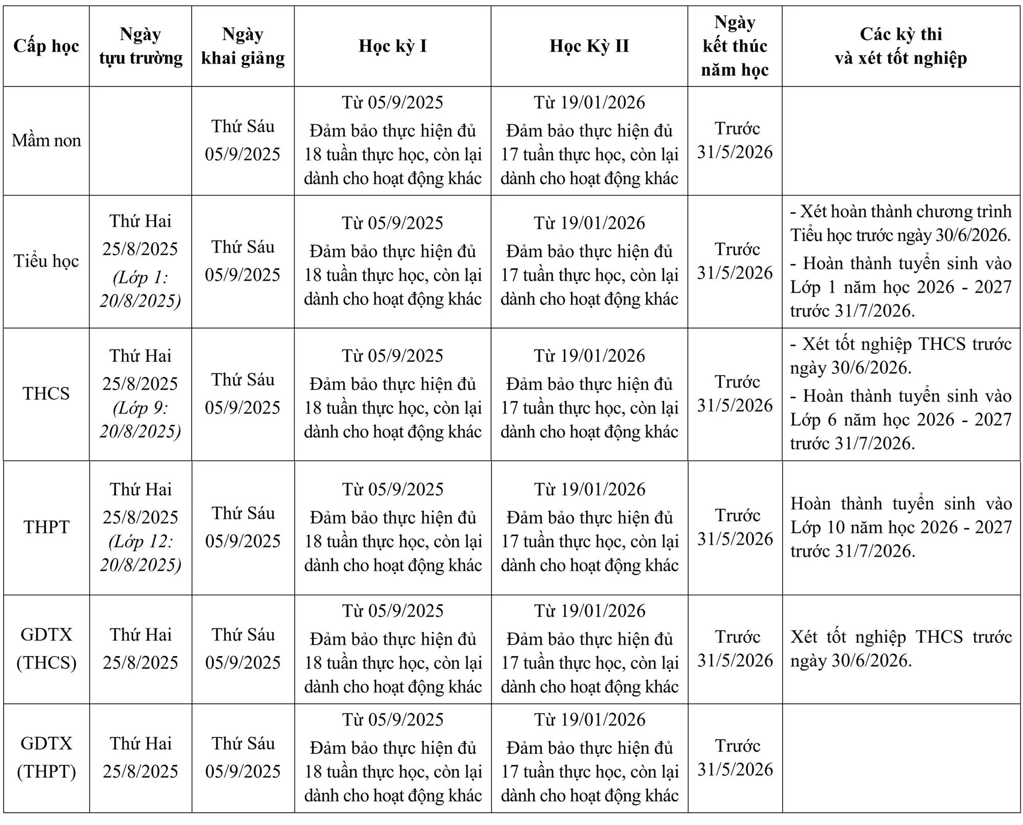 ke-hoach-nam-hocUntitled