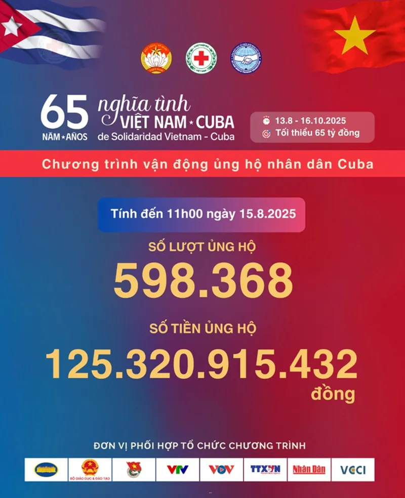 anh-chup-man-hinh-2568-08-15-luc-123452-17552367961391550028842