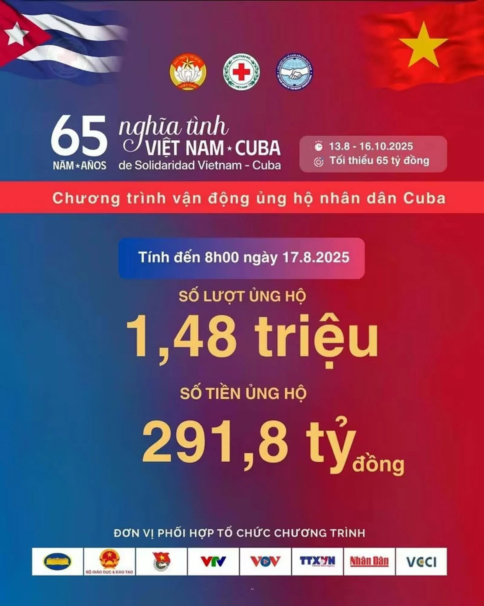 cuba_voh
