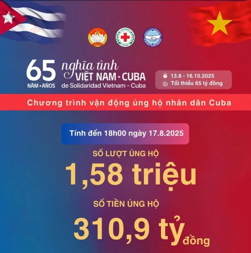 cuba-17554320626851515056311