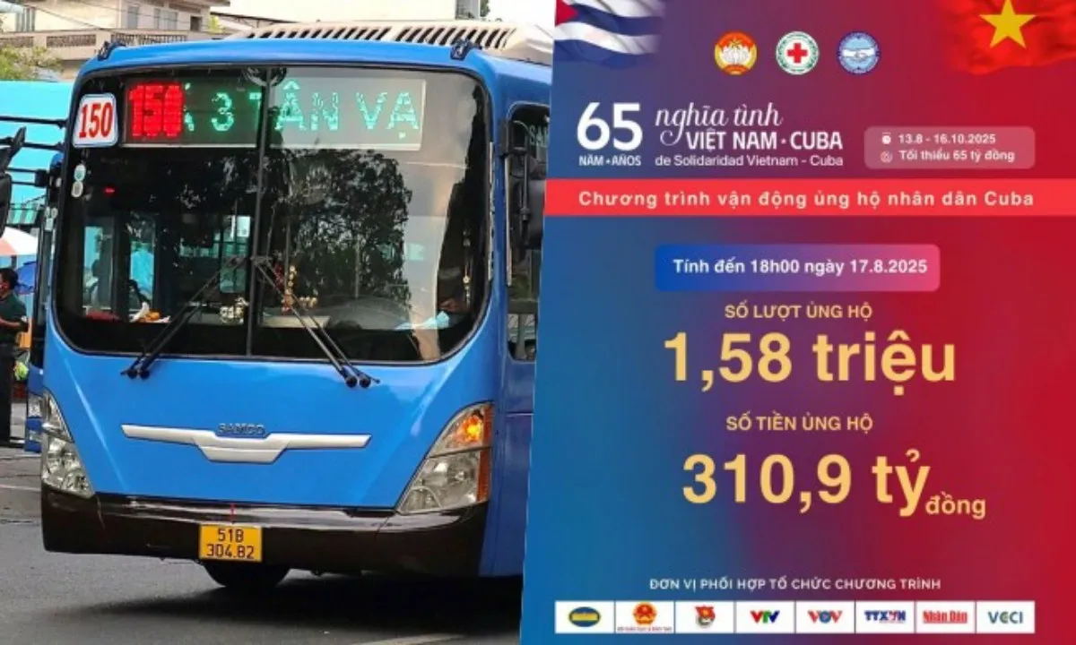 Điểm tin sáng 18/8: TPHCM tăng chuyến 7 tuyến xe buýt | Hơn 310 tỷ đồng ủng hộ Cuba