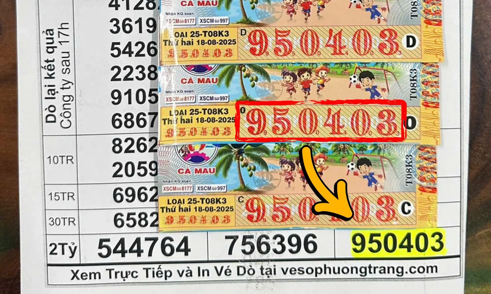 Mua vé số khi làm vườn, 4 nông dân cùng trúng độc đắc