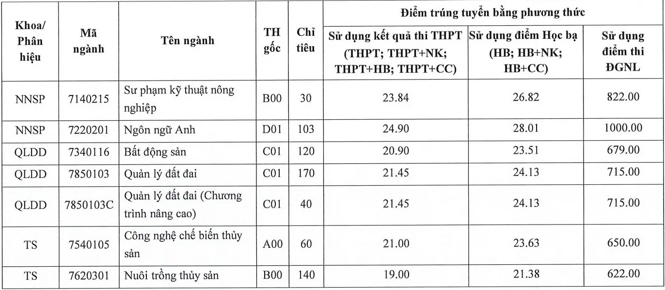 30d70c4953c7db9982d6