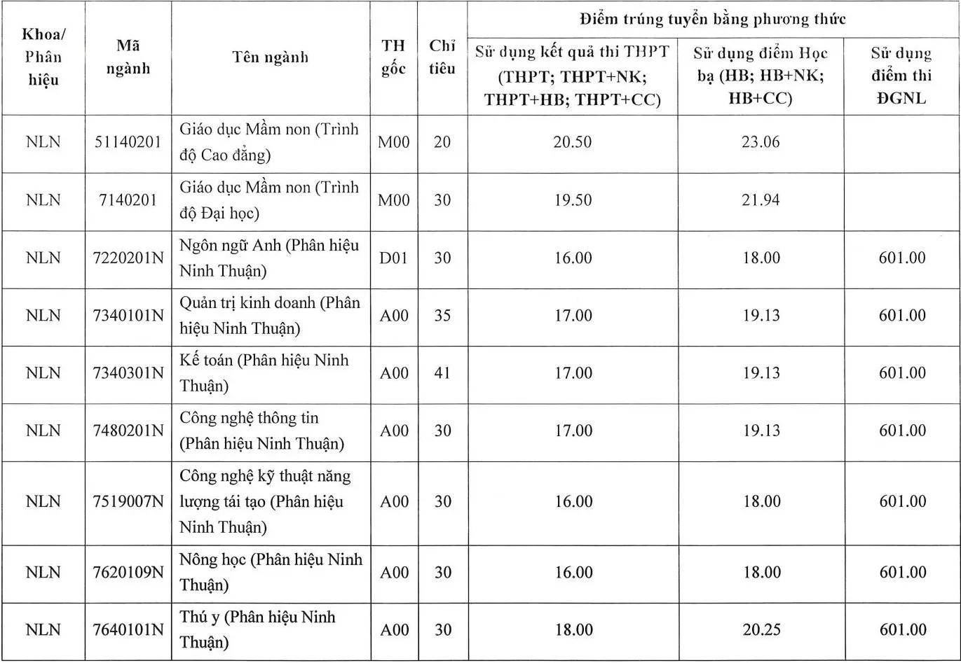 80c41e5041dec98090cf