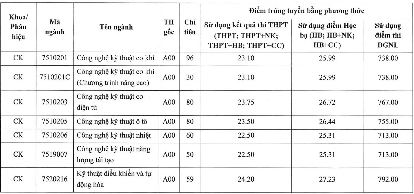 ce0163553cdbb485edca