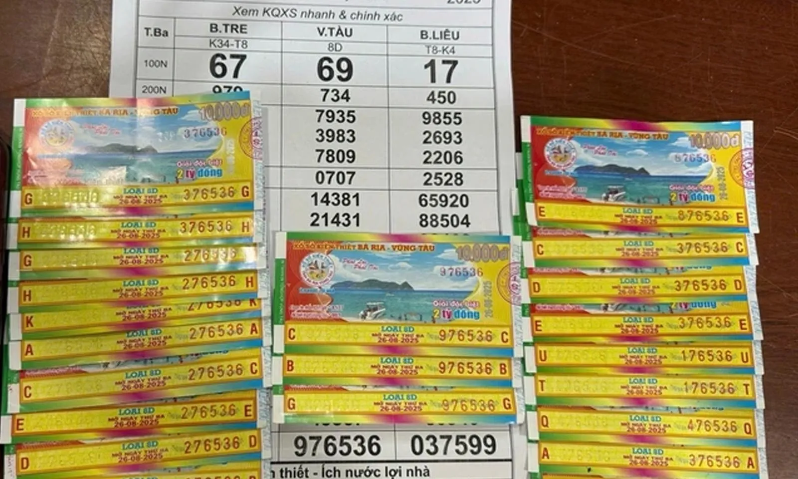 Tây Ninh trúng lớn: 3 vé độc đắc và 19 vé an ủi cùng xuất hiện