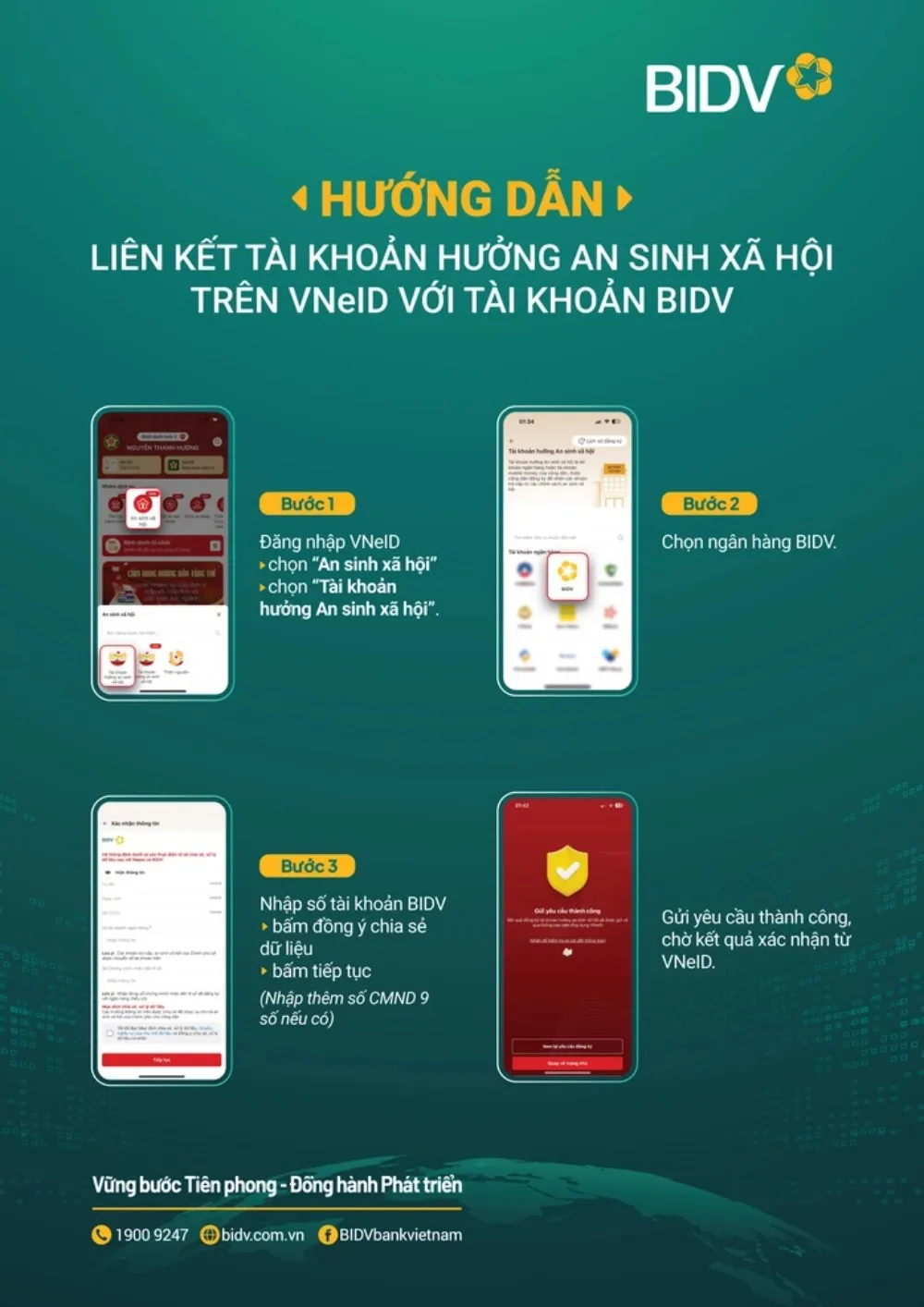 bidv-1-28-1756392597589404957473