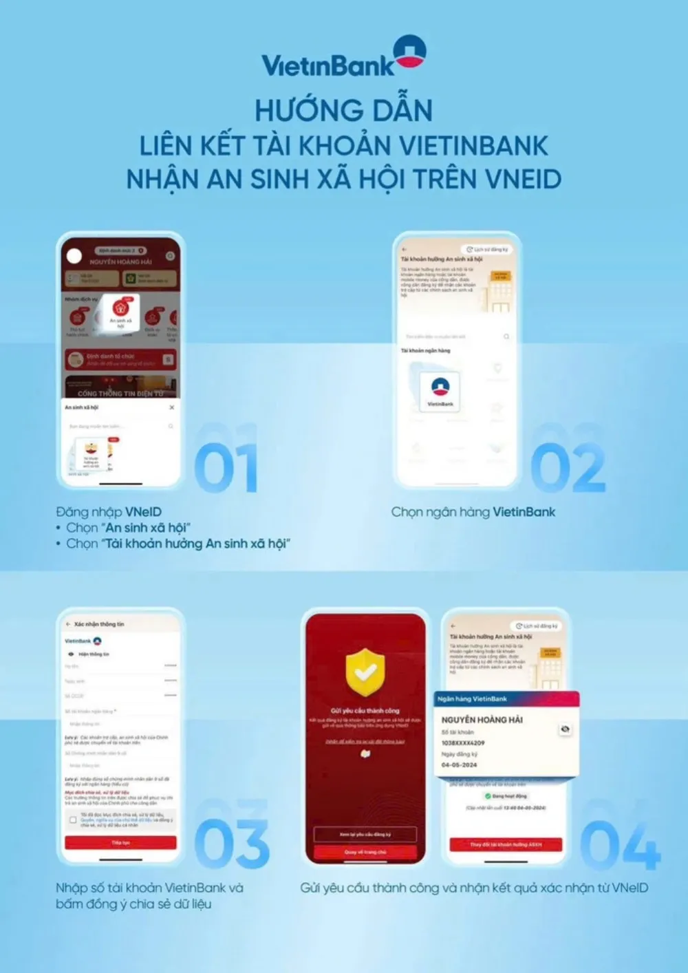vietinbank-17563925976691470231475