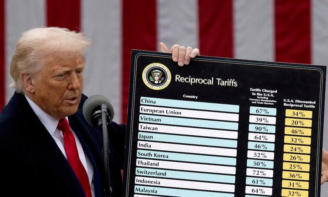 Toà án Mỹ: Hầu hết các mức thuế nhập khẩu của ông Trump không hợp pháp