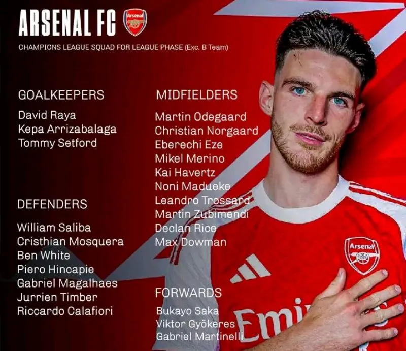 arsenal-champions-league