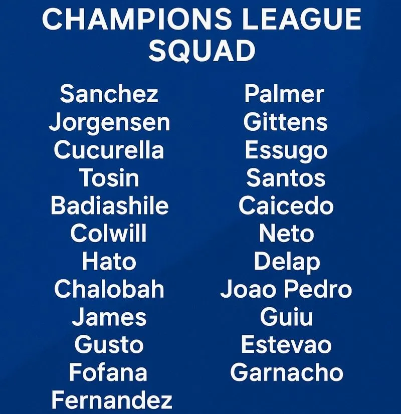 chelsea-champions-league