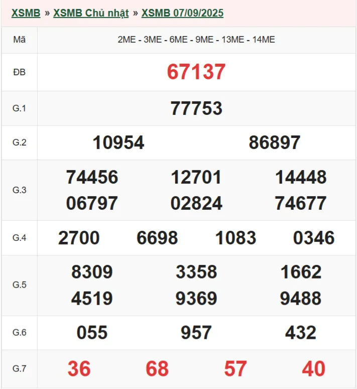 xsmb 7-9