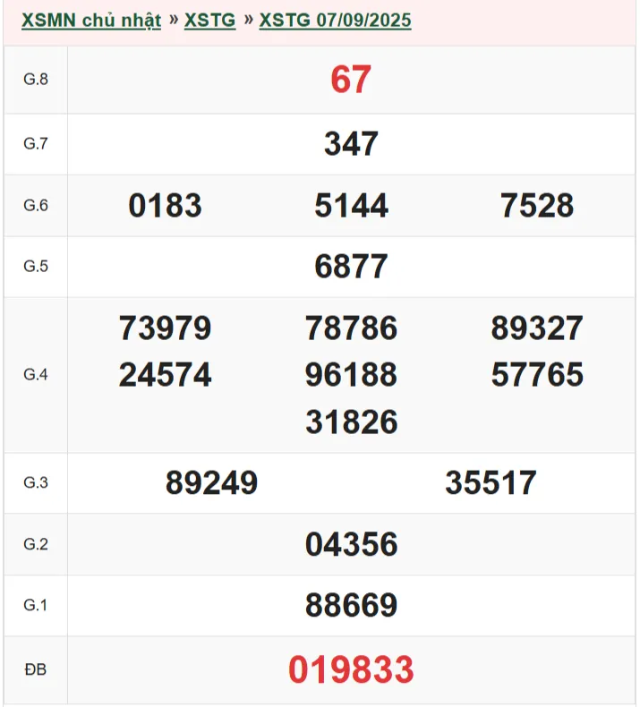 xstg 7-9